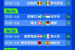 关于欧洲杯资格赛出线形势明朗，强队展现实力压倒性优势的信息