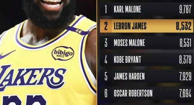 詹姆斯被选为NBA年度最有价值球员，雄心壮志再夺总冠军的简单介绍